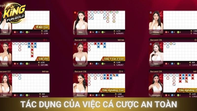 Tác dụng của việc cá cược an toàn tại Kingfun